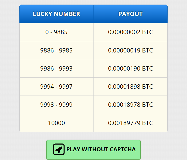 FreeBitco.in main interface showing hourly roll feature
